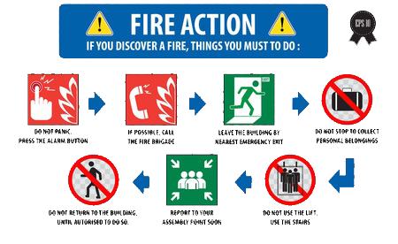 Fire action plan (1) copy