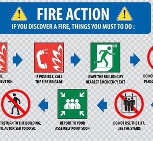 Fire action plan