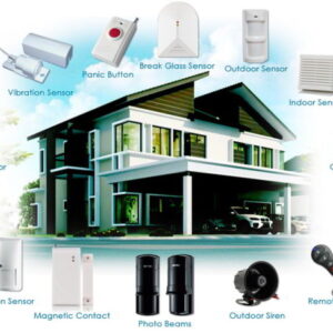 home_alarm_system - Copy (2)